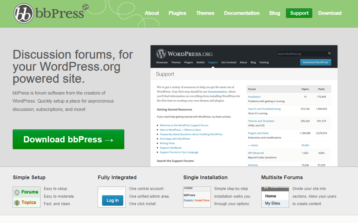 bbpress homepage